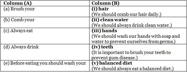Health is Wealth - 1 Class 1 Worksheet Science