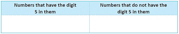 So Many Toys - 2 Class 1 Worksheet Maths