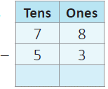 Addition And Subtraction Up To 99 - 1 Class 1 Worksheet Maths