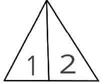 Base triangles