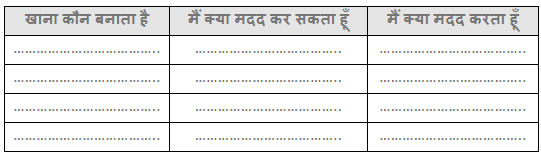 थप्प रोटी थप्प दाल NCERT Solutions | Hindi for Class 4