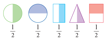 Fractions Class 3 Notes Maths