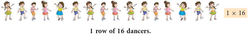 Factors and Multiples Class 4 Notes Maths