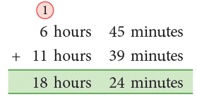 Time and Calendar Class 4 Notes Maths Chapter 12 Free PDF