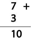 Addition (Single Digit) Class 1 Worksheet Maths
