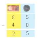 NCERT Solutions for Class 2 Maths Chapter 12 - Give and Take
