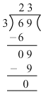 NCERT Solutions for Class 4 Maths - Chapter 11 - Tables And Shares
