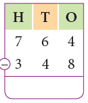 Subtraction Class 2 Notes Maths