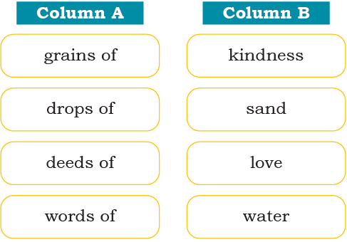 Little Drops of Water NCERT Solutions | English for Class 2 (Mridang)