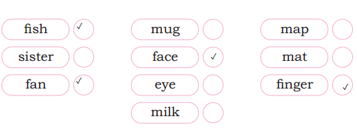 Greetings NCERT Solutions | English for Class 1 (Mridang)