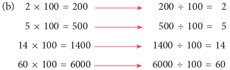 Division Class 3 Notes Maths