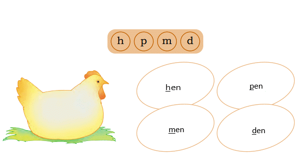 Picture Time NCERT Solutions | English for Class 1 (Mridang)