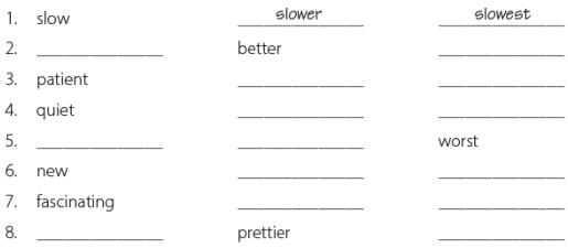 Worksheet 3 - Writing | English for Class 4