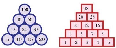NCERT Solutions for Class 4 Maths - Chapter 10 - Play With Patterns