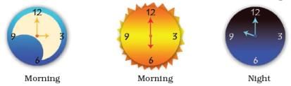 NCERT Solutions for Class 4 EVS Chapter 15 - From Market to Home