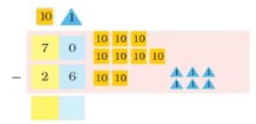 NCERT Solutions for Class 2 Maths Chapter 14 - Birds Come Birds Go