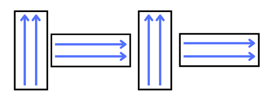 Patterns Class 1 Notes Maths Chapter 10