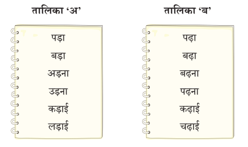 सीखो NCERT Solutions | Hindi for Class 3 (वीणा)
