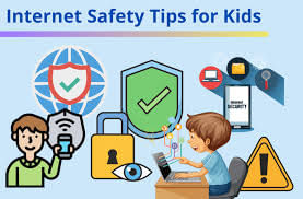 Internet & Internet Safety Chapter Notes - Class 4