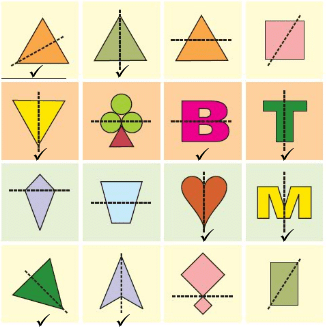 NCERT Solutions for Class 3 Maths - Where To Look From