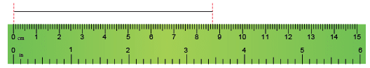 Measurement Class 4 Notes Maths