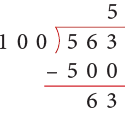 Division Class 4 Notes Maths