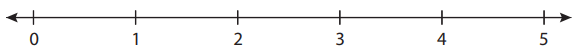 Lines and Lines Class 2 Worksheet Maths Chapter 11