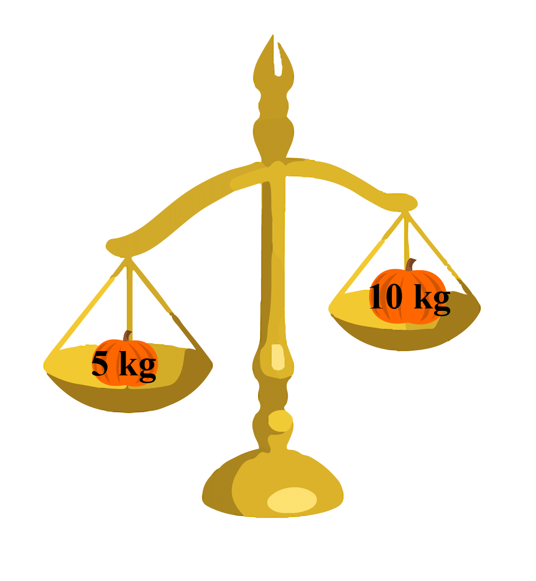 Halves and Quarters Chapter Notes | Mathematics for Class 4: NCERT