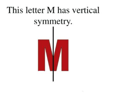 Class 4 Maths Word Problems Chapter 11 Fun with Symmetry