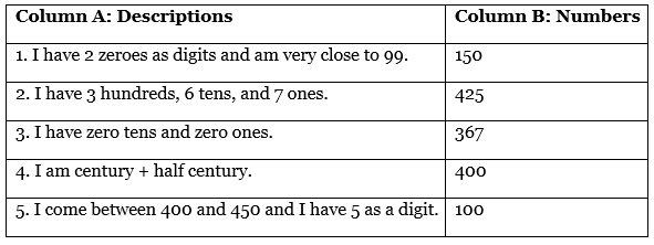 Worksheet: House of Hundreds - II | Worksheets with solutions for Class 3