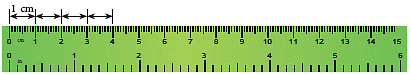 Measurement of Length and Mass | Mathematics for Class 2 (Joyful-Mathematics)