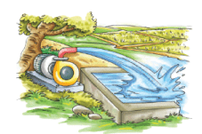 Water Class 2 Notes EVS