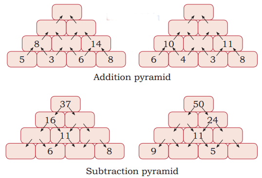 NCERT Solution: Decoration for Festival (Addition and Subtraction) | Mathematics for Class 2 (Joyful-Mathematics)