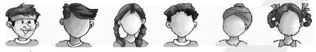 NCERT Solutions for Class 2 English - I Want