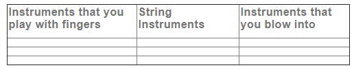The Mumbai Musicians NCERT Solutions | NCERT Textbooks & Solutions (Class 1 to Class 5) - DSSSB TGT/PGT/PRT