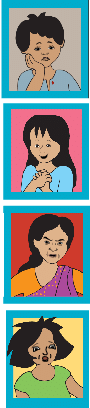 Saying without Speaking NCERT Solutions | EVS for Class 3