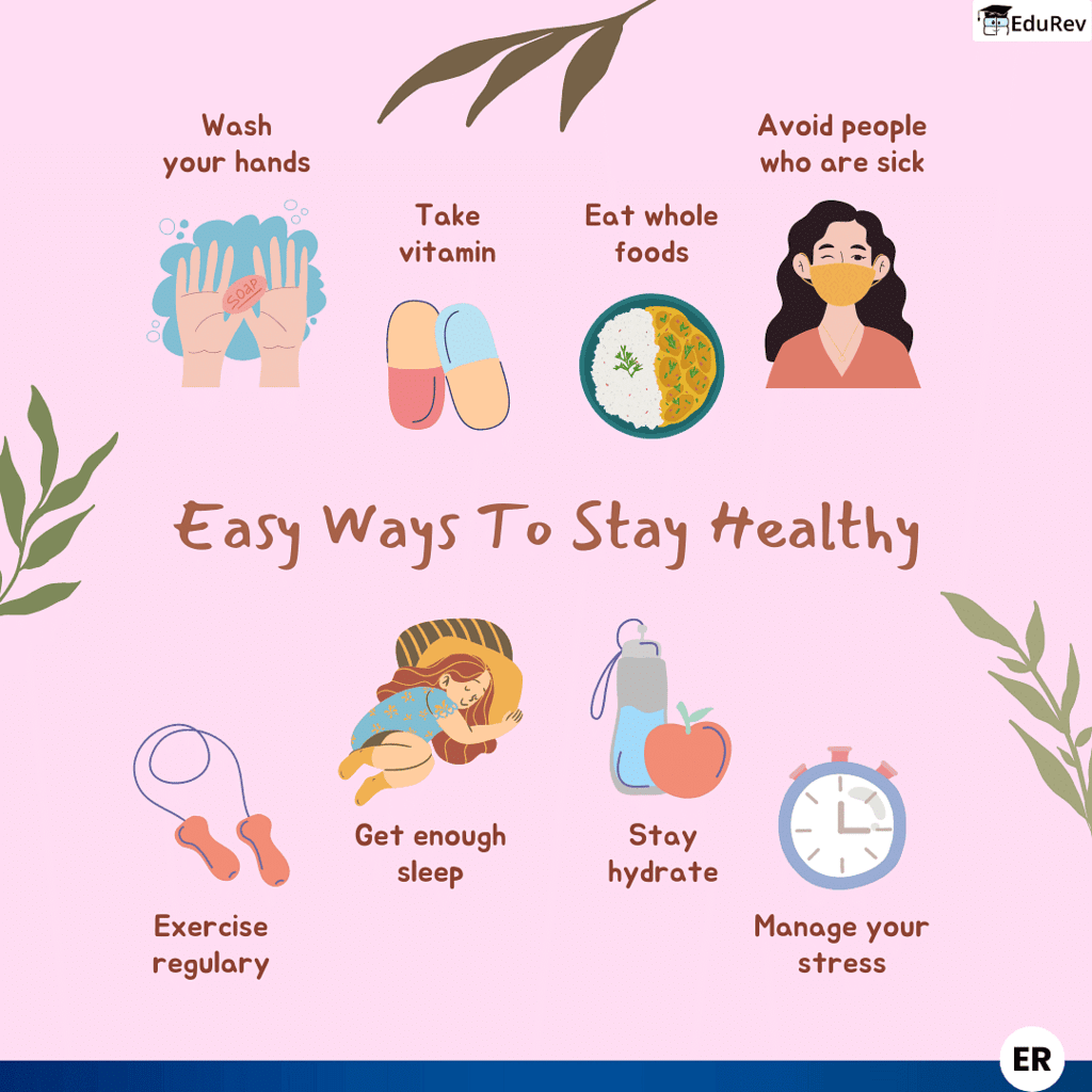 Learn at a Glance: Ways to stay Healthy | EVS for Class 1