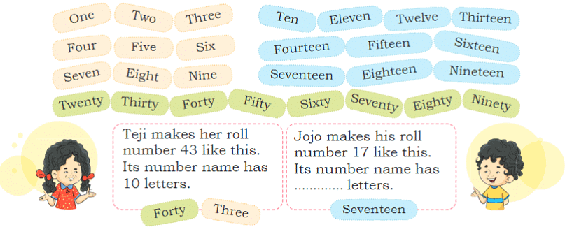 What`s in a Name? NCERT Solutions | Mathematics for Class 3 (Maths Mela)