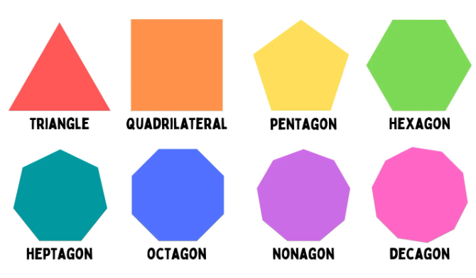 Geometry Chapter Notes | Mathematics Olympiad Class 4
