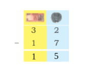 NCERT Solutions for Class 2 Maths Chapter 12 - Give and Take