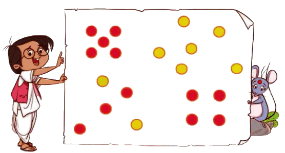Making 10 (Numbers 10 to 20) NCERT Solutions | Mathematics for Class 1: NCERT (Joyful-Mathematics)