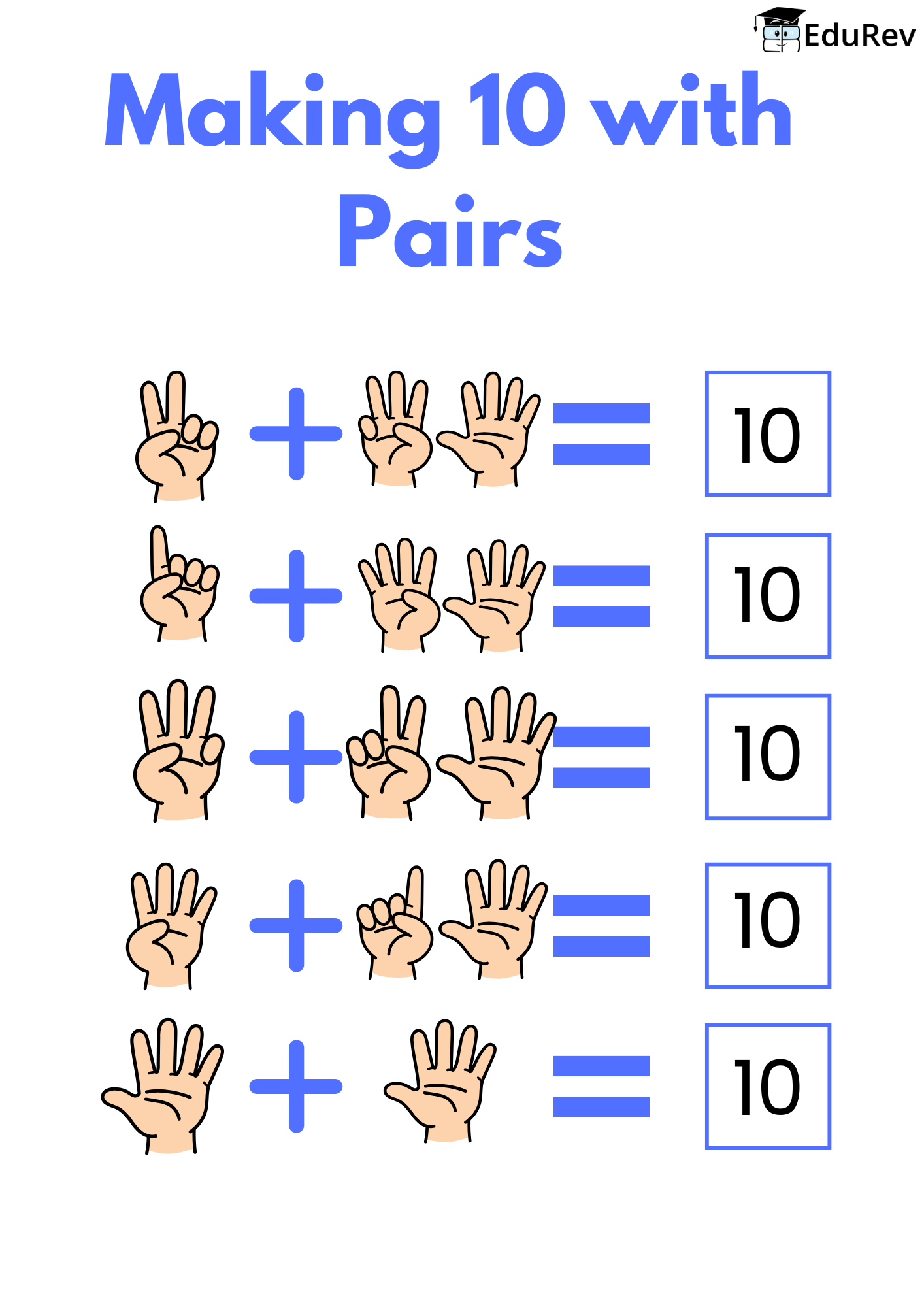 Printable Poster : Making 10 with Pairs | Mathematics for Class 1