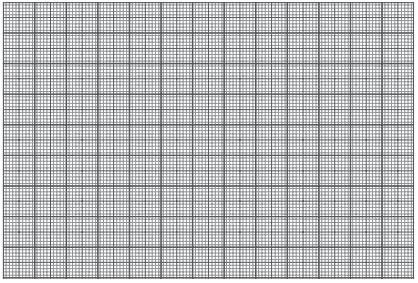 Worksheet Solutions: Fields And Fences - 1 | Worksheets with solutions for Class 4