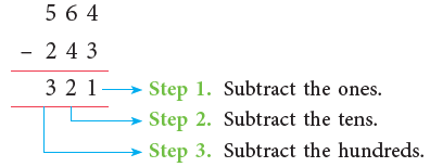 Subtraction Class 2 Notes Maths