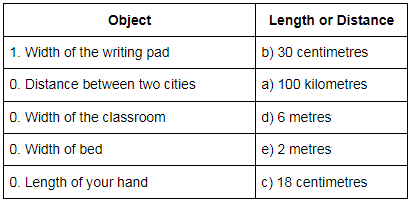 Worksheet Solutions: Long and Short - 3 | Worksheets with solutions for Class 3