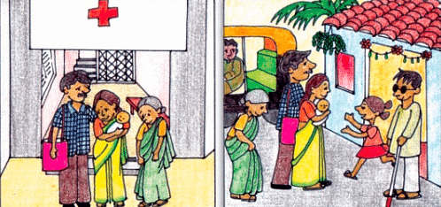 Changing Families - 2 Class 4 Worksheet EVS Chapter 9