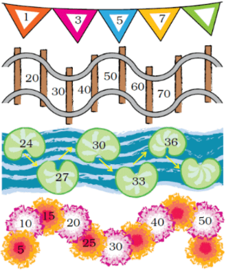 NCERT Solutions for Class 2 Maths Chapter 10 - Patterns
