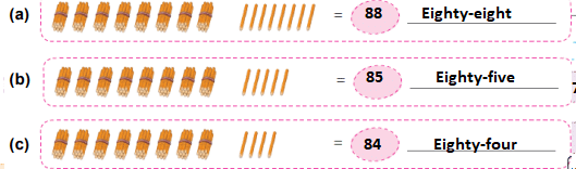 Numbers from 51 to 100 - 1 Class 1 Worksheet Maths