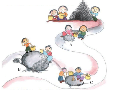 NCERT Solutions for Class 3 Maths - Jugs and Mugs