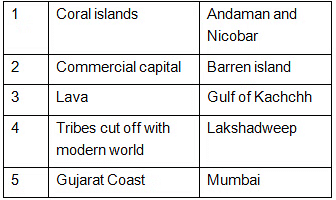 The Coastal Plains and Islands - 1 Class 4 Worksheet SST